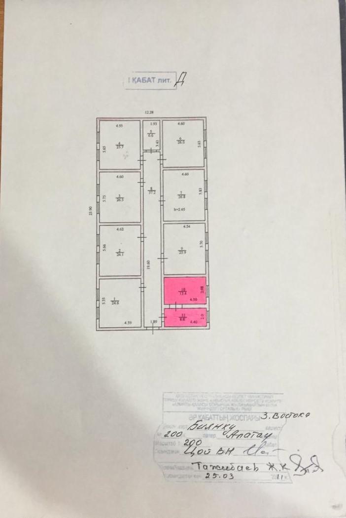 Паспорт школьного пищеблока