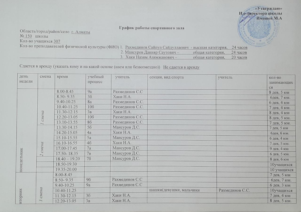 Спортзалдың жұмыс кестесі