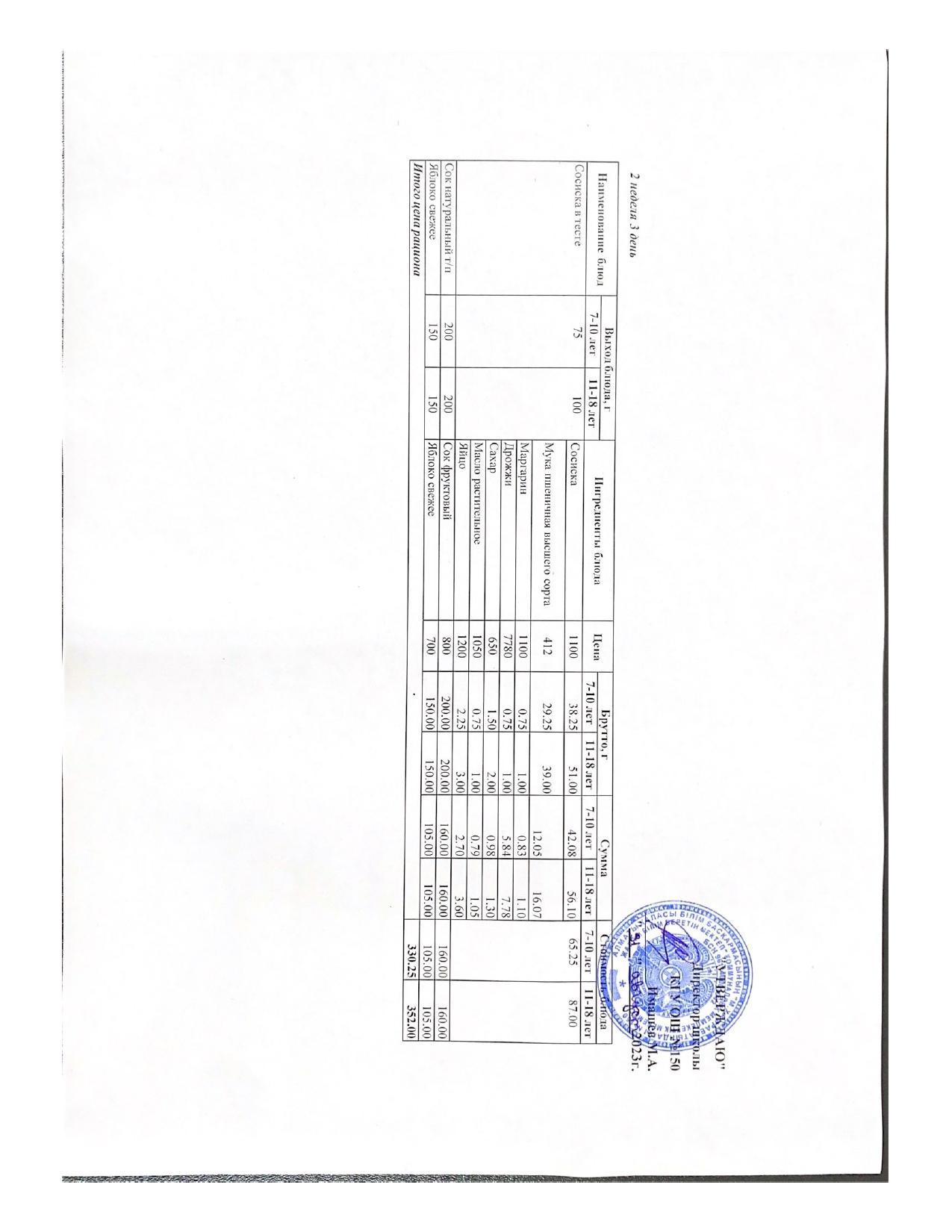 Ас мәзірі 06.03.2024