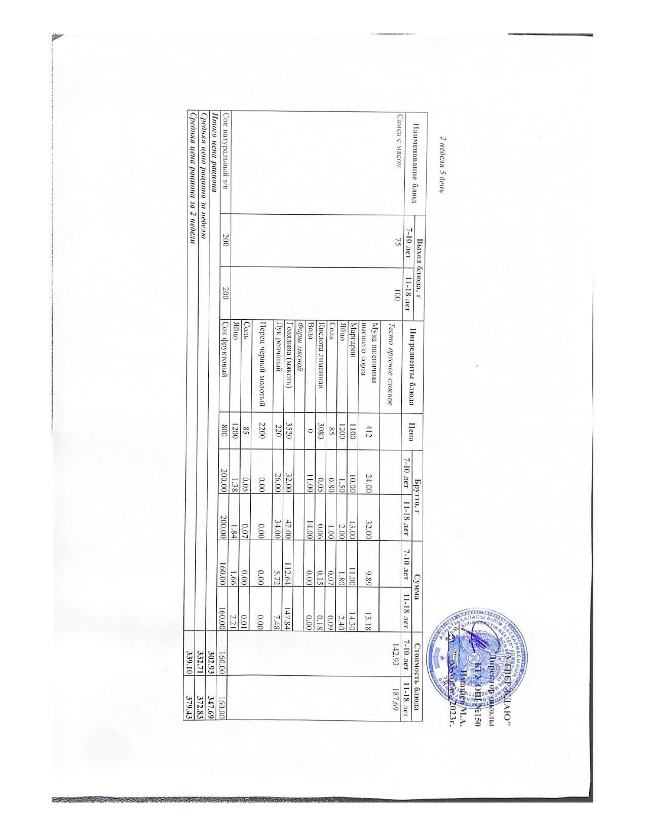 Ас мәзірі 17.05.2024