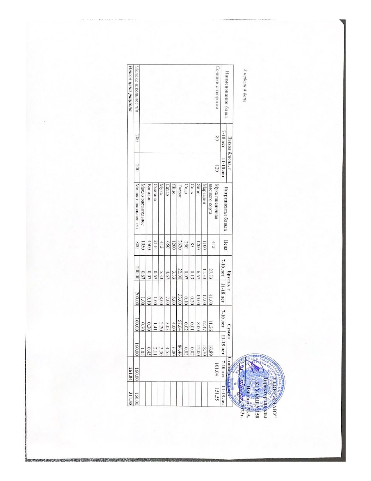 Ас мәзірі 16.05.2024