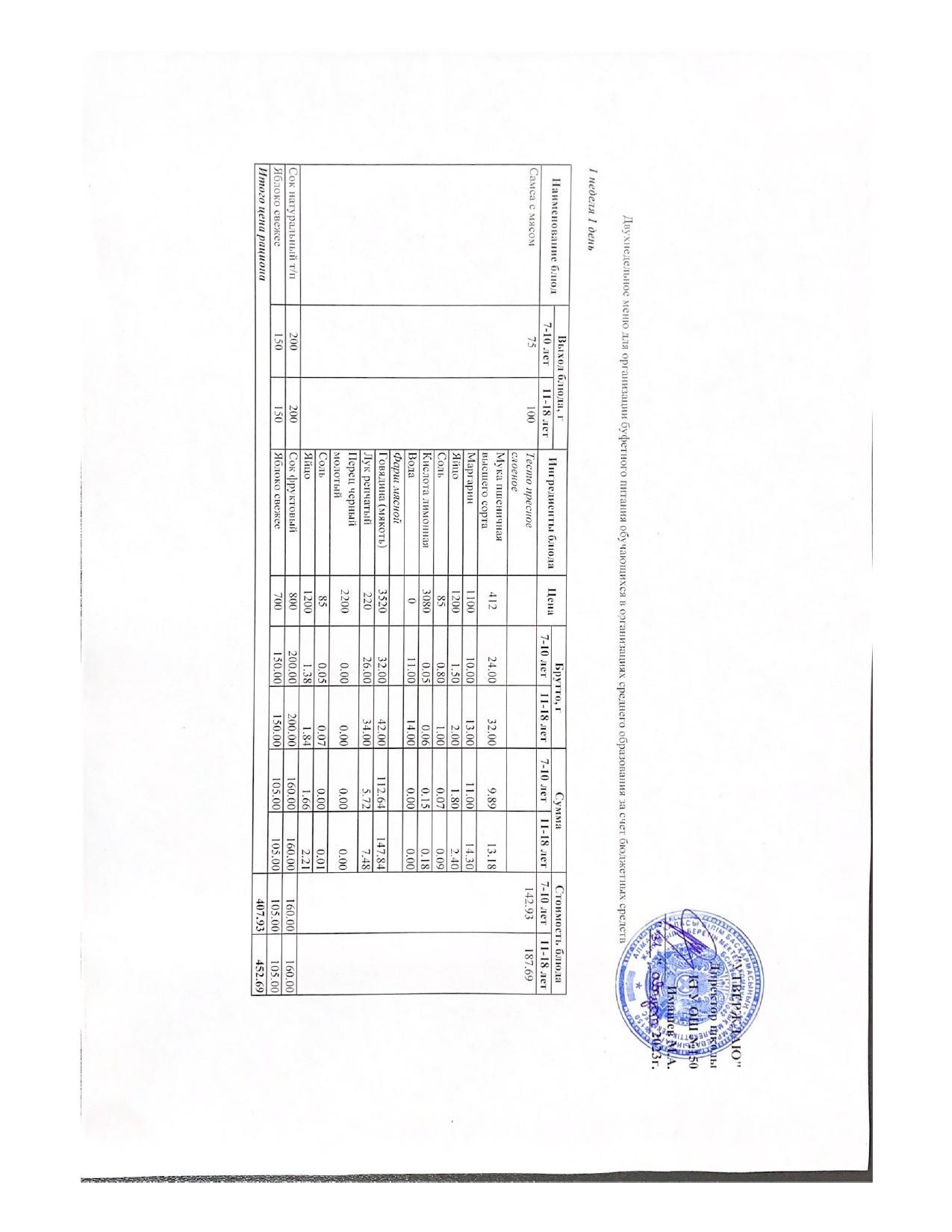 Ас мәзірі 20.05.2024