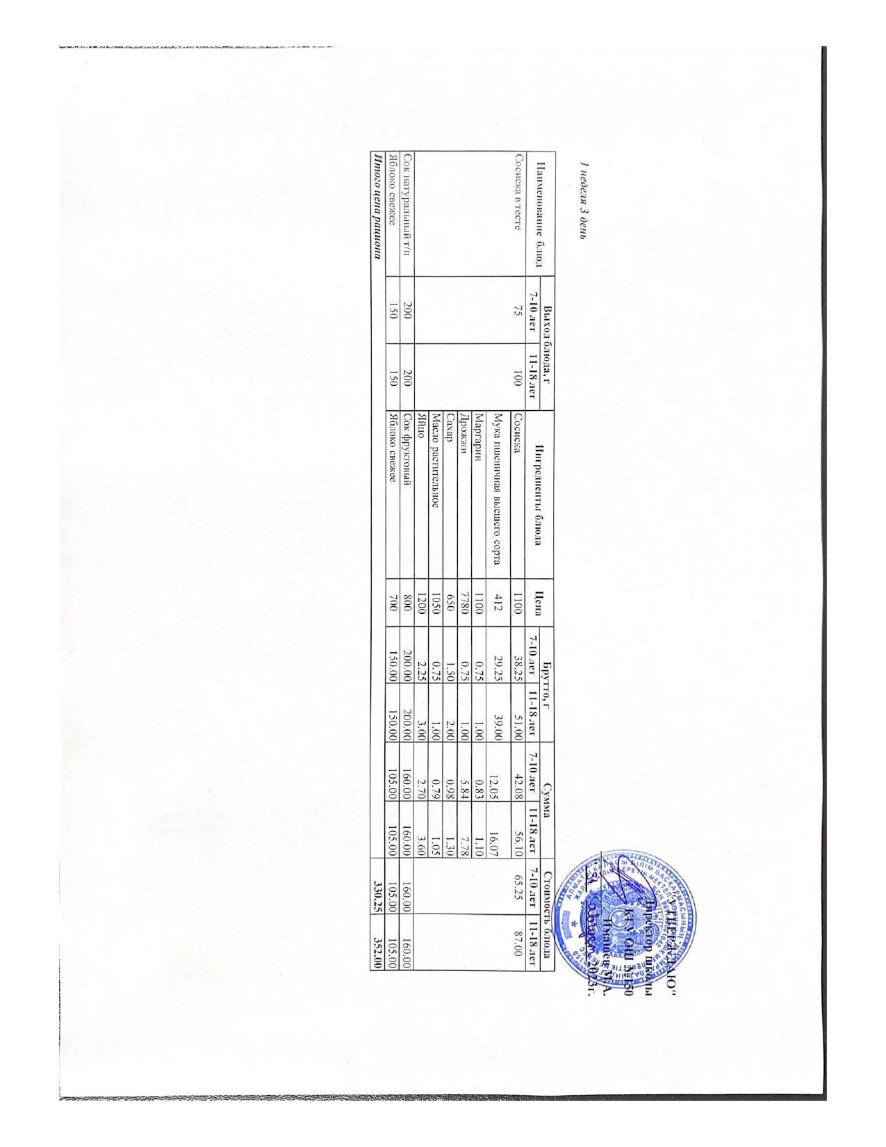 Ас мәзірі 22.05.2024