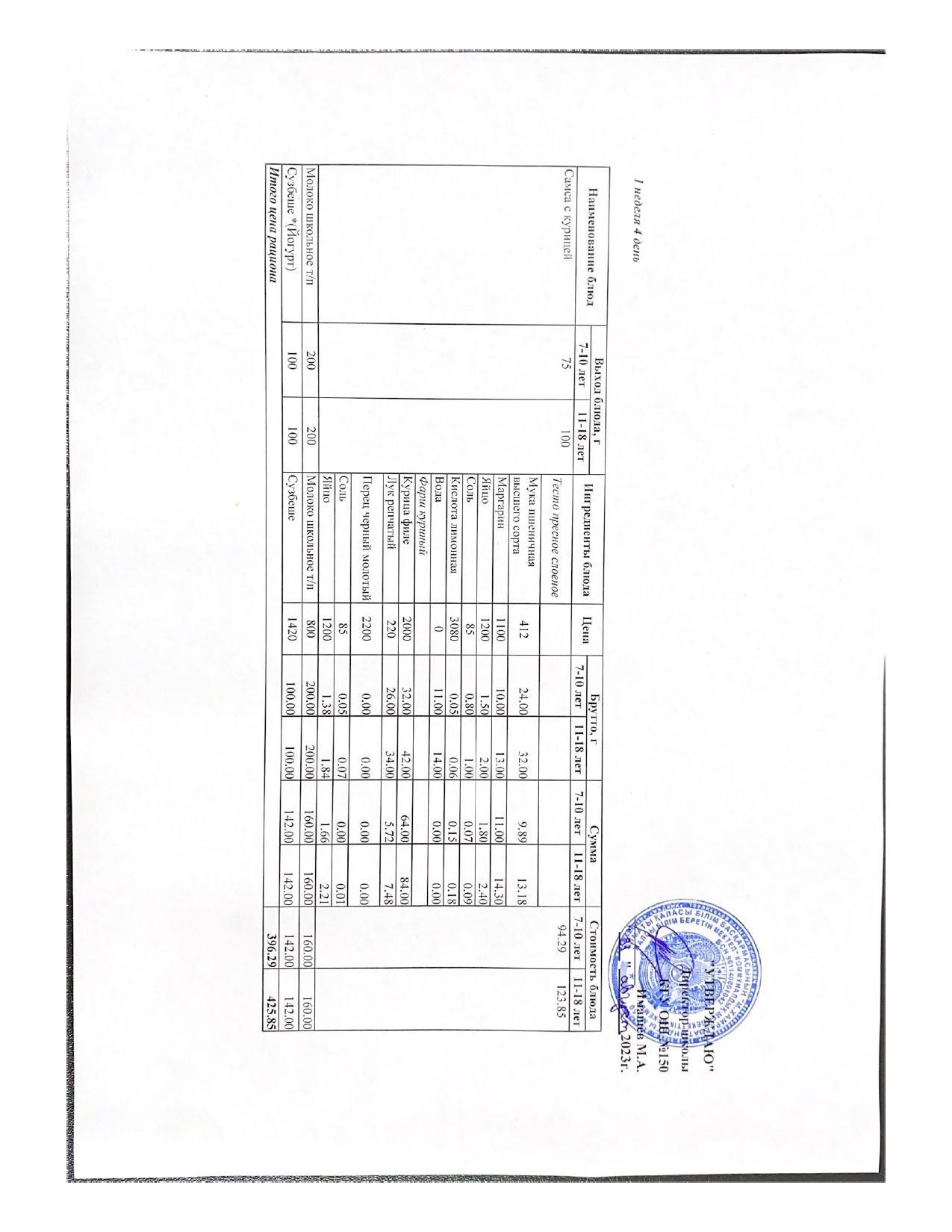 Ас мәзірі 23.05.2024