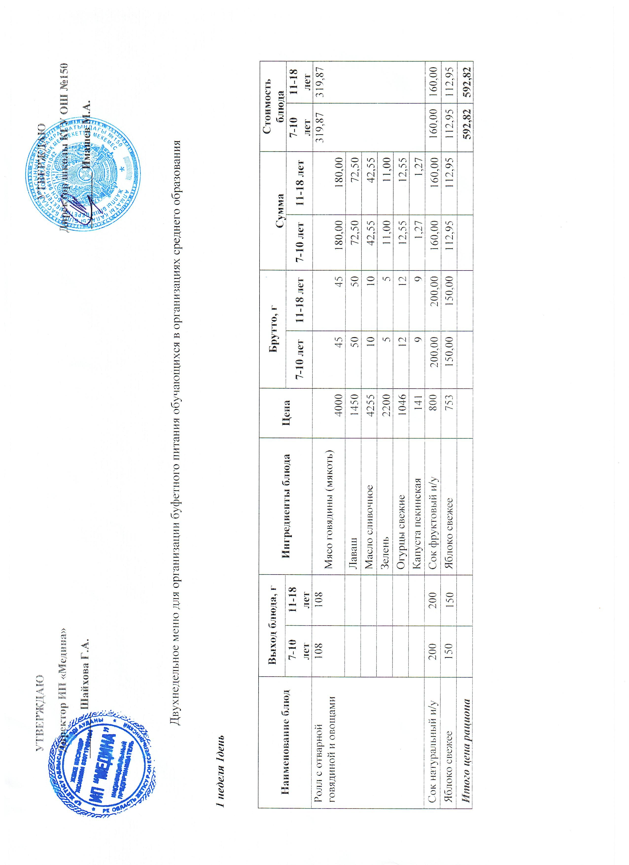 Ас мәзірі 1 апта 1 күн 29.09.2025