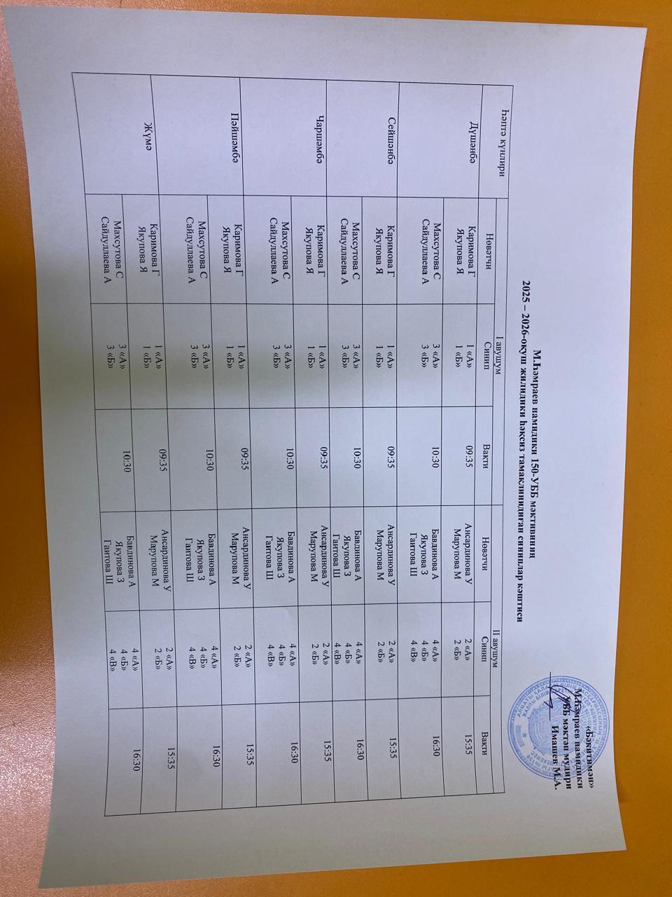 Тамақтану кестесі 2025-2026 оқу жылы