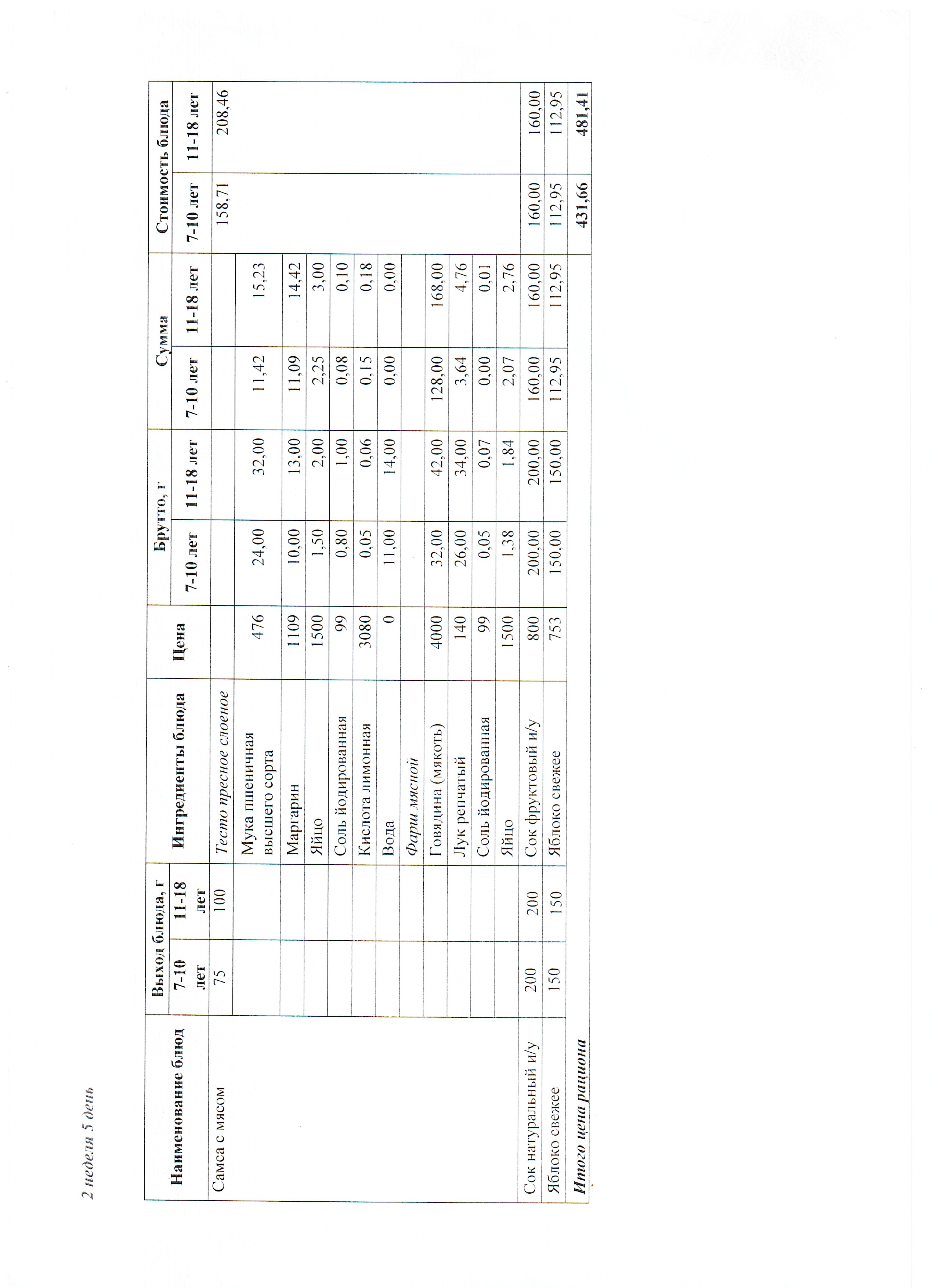 Ас мәзірі 28.11.2025