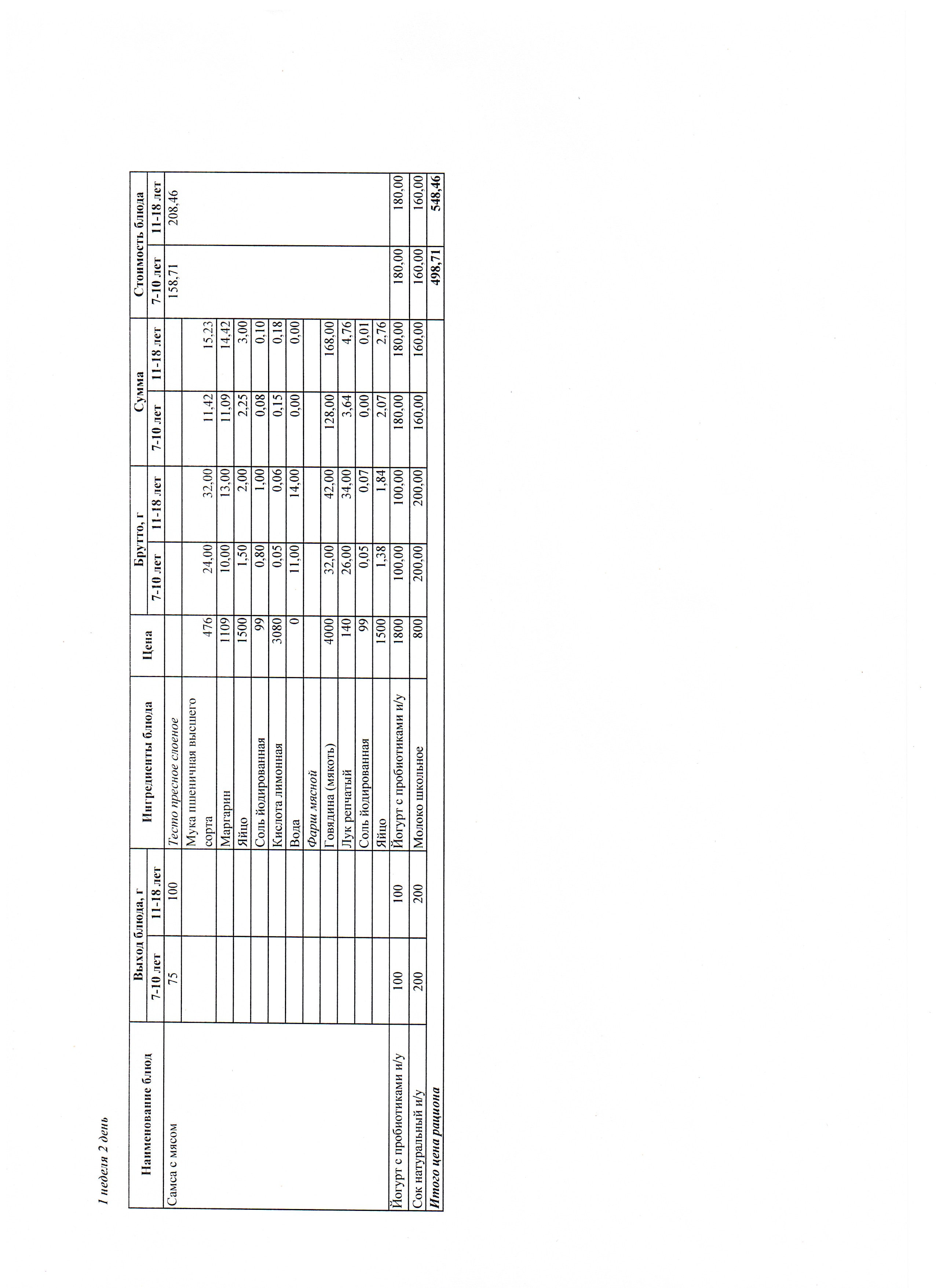 Ас мәзірі 03.02.2026
